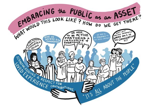 Image of embracing the public as an assest. Group of people wanting to be included.